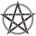 simbol pagan pentagram